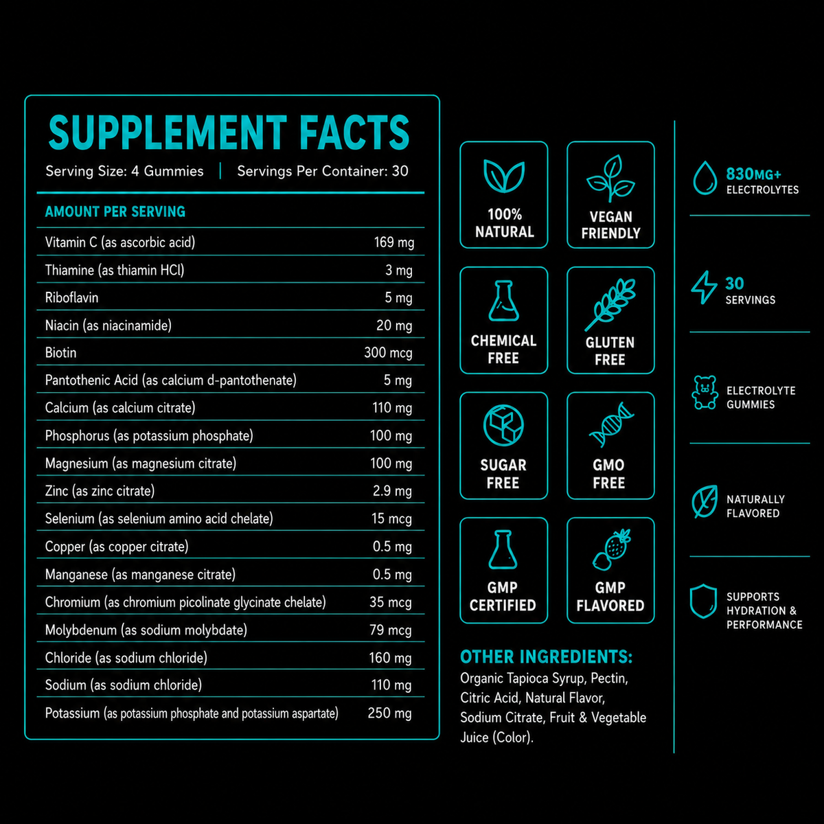 LYTE - Elektrolyte Gummies - 30 Servings